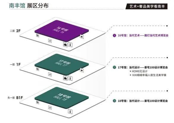 官方发布-2025第20届广州设计周「主题：亲爱！」——南丰馆将打造为面向泛设计美学消费人群的“高质量设计消费展”。