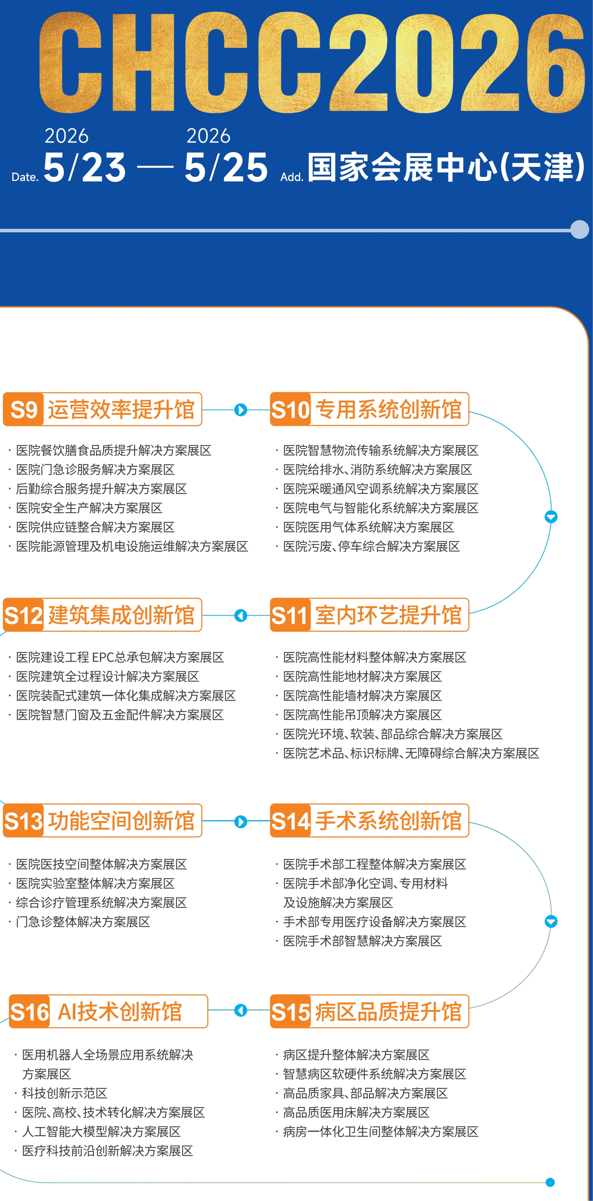 主办邀请您参加2026全国医院建设大会暨天津医院多媒体信息发布系统展览会【时间及地点】