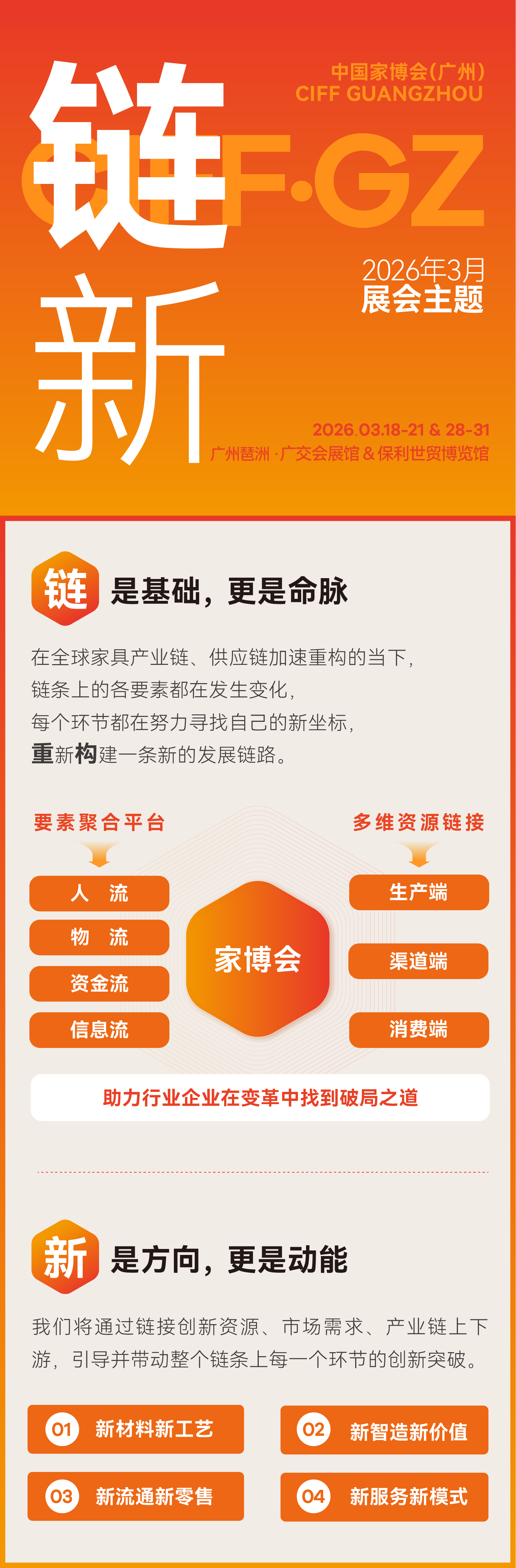 CIFF广州 | 2026广州家博会出海新纪元，外贸人如何破浪远行？